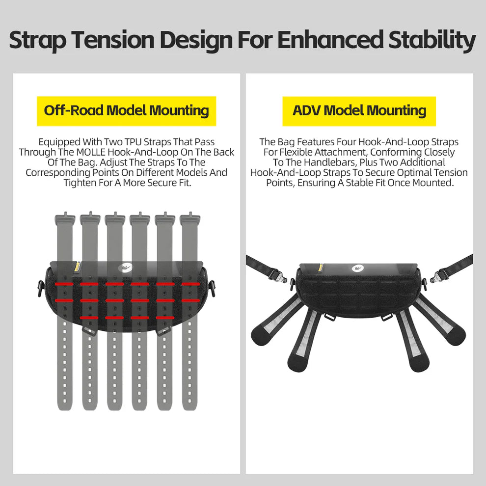 Rhinowalk 2L Motorcycle Handlebar Bag - Versatile Secure Waterproof for Adventure Riders, Off-Road & ADV Mounting