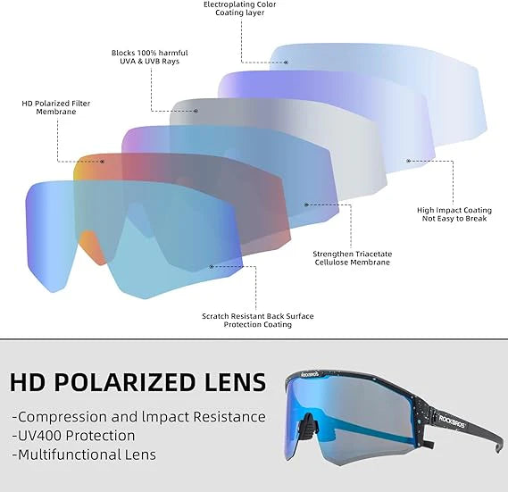 ROCKBROS Sports Polarized Sunglasses UV 400 Protection (14130001001)