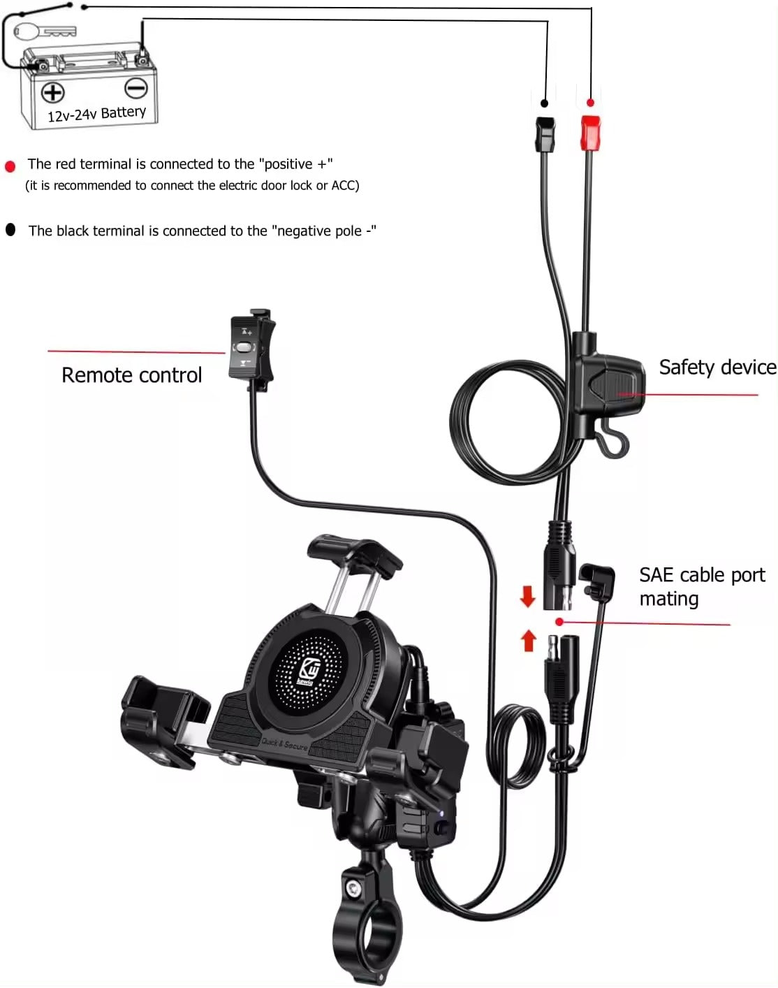 Kewig Motorcycle smart phone seat accessories bracket Anti vibration damper  Suitable phone size:4.0-7.2 inch (With Wireless Charger+usb-c) (M27-A1)